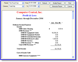 General Ledger Profit and Loss